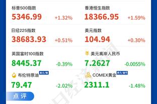 德转统计2023五大联赛球队进球总数榜单：曼城皇马药厂前三